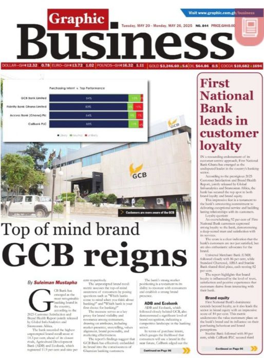 May 20 2025 Newspaper